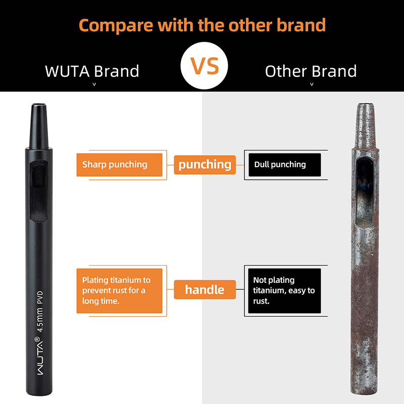 WUTA 1-10 ชิ้น เครื่องเจาะรูหน - Rivet Setter Tool บทวิจารณ์และราคา